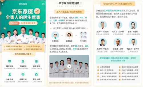 互聯(lián)網(wǎng) 家庭醫(yī)生 新面孔 京東家醫(yī) 目標(biāo)服務(wù)5000萬家庭